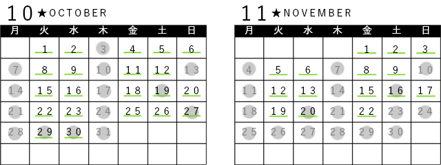 休診日、診療時間