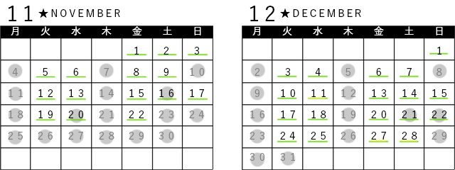 休診日、診療時間